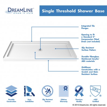 DreamLine SlimLine 30 in. D x 60 in. W x 2 3/4 in. H Single Threshold Shower Base