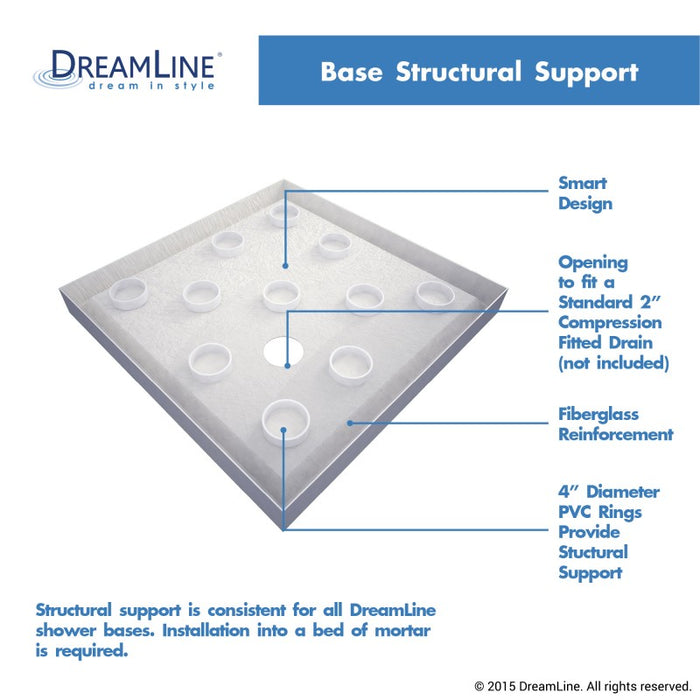 DreamLine Cornerview Framed Sliding Shower Enclosure with Shower Base