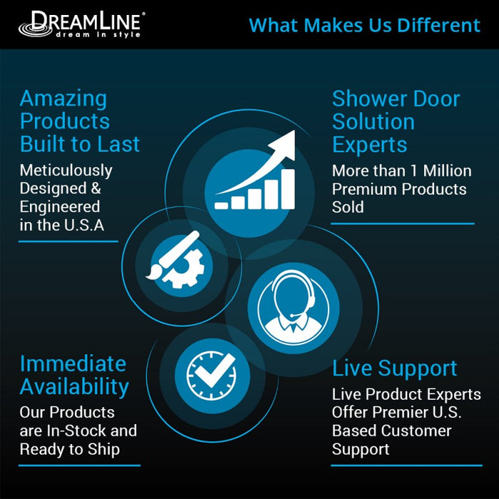 DreamLine Enigma-XO Frameless Shower Enclosure