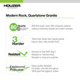 Houzer Quartztone 33" Cloud Apron Front Farmhouse Granite Composite Workstation Kitchen Sink with Accessories - W-133 CLOUD-C